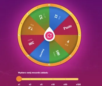 Hit'N'Spin i ko艂o z nagrodami Hit'N'Spin i ko艂o z nagrodami