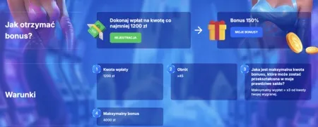Sprint bonus z szansą na 150% z IceCasino
