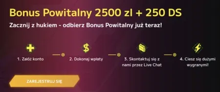 Bonus dla nowych graczy w Wild Tokyo Bonus dla nowych graczy w Wild Tokyo