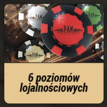 6 Poziomów w programie lojalnościowym Pan kasyno!