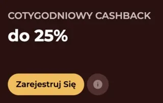 Cashback dla graczy RomanCasino