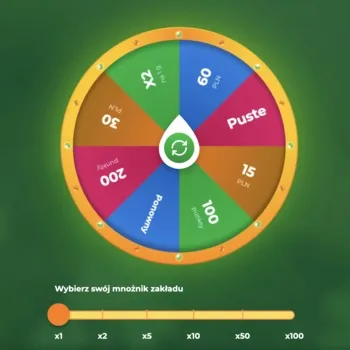 Dołacz do koła fortuny i wybierz swój mnożnik zakładu w Verde