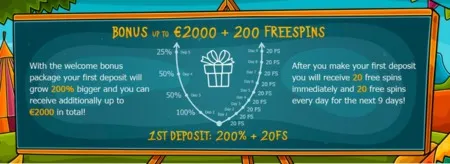 Darmowe spiny i bonus kasynowy od Casino-X za rejestrację Darmowe spiny i bonus kasynowy od Casino-X za rejestrację